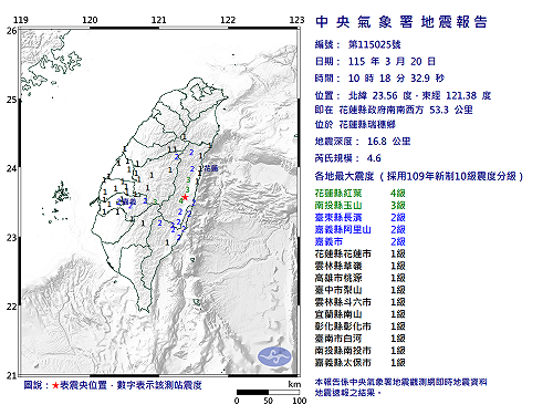 快訊》10:18花蓮縣瑞穗鄉發生規模4.6有感地震 最大震度花蓮縣紅葉4級