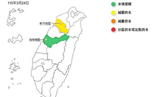 枯水期挑戰  台中水情調整為綠燈  新竹維持減壓供水黃燈
