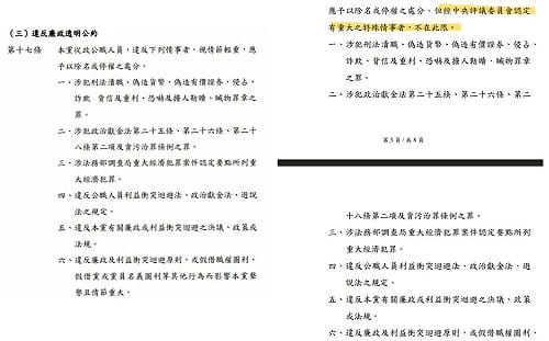 為柯文哲案量身打造？民眾黨中評會悄修黨紀條款 