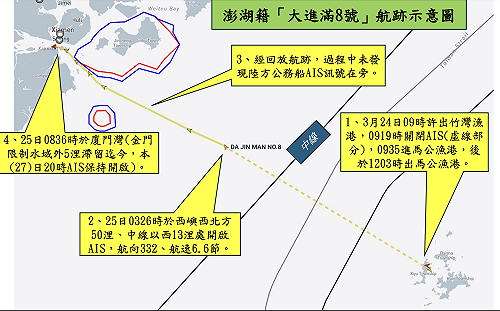 澎湖「大進滿8號」疑遭陸方查扣　海巡署：關閉AIS後航向廈門、全力查詢中
