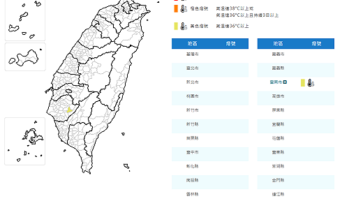 快訊》今年首發高溫特報！台南熱爆高溫上看36度