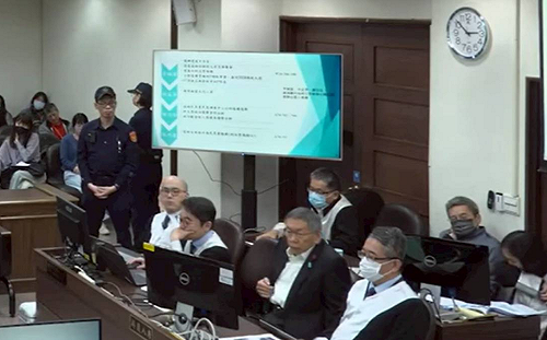 法庭影像大公開！吳靜怡：柯文哲庭上表現像廢材！民眾黨泡沫化已啟動