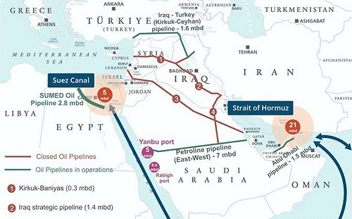 這樣就不怕伊朗了? 荷姆茲遭封鎖 海灣國家擬打造新輸油管 紅海石油港又挨轟