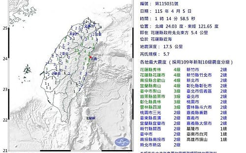 花蓮近海凌晨規模5.7地震「全台有感」 大票人被嚇醒：好大又好久