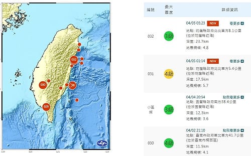 花蓮連兩震!今年最大規模5.7撼東台灣 氣象署示警3天內防5至5.5餘震