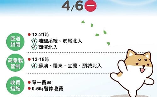 清明連假收假日國道恐大塞 高公局點名13地雷路段