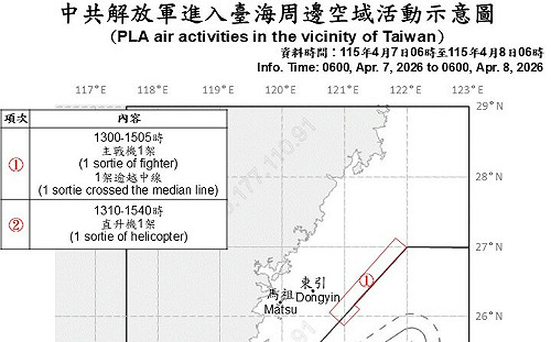 鄭麗文赴中同日！共機2架次逾越中線 海空兵力持續擾台 