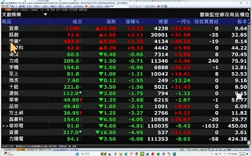 記憶體「利多出盡」？基本面超亮眼 股價卻委屈原因在哪？