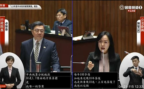 蘭嶼健檢拍板！卓榮泰：即刻執行 醫院用地解決後納116年預算 