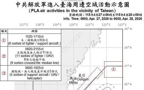共機20架次越中線 旅洋、江開艦編隊逼近澎湖西南海域 