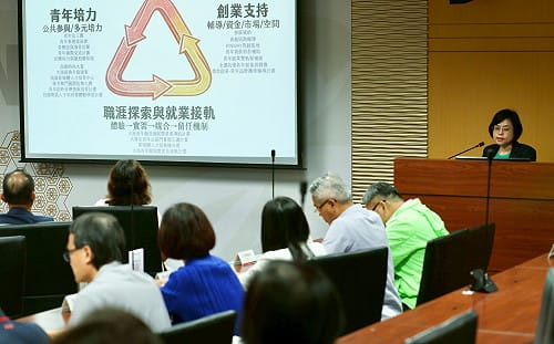 建構三方共好就業生態    高市青年局：締造六都最低失業率  
