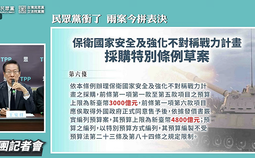 民眾黨軍購版本曝光！7800億元分兩階段編列　增列「一年一審」機制