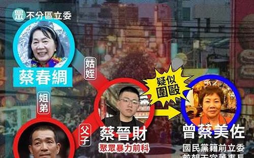 曾蔡美佐遭圍毆骨裂！時代力量轟民眾黨「黑金家族進國會」：不要裝沒事