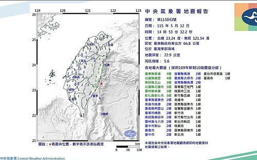 國家級警報大作！14時53分東部海域規模5.6地震　氣象署：「這兩地」最晃