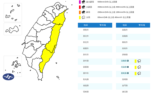 鋒面南移！今東雨西晴、南部恐飆36度　吳德榮：明起熱如夏