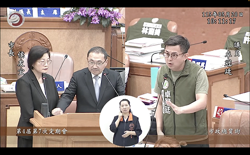 新北社會局砸九百萬做民調歷年之最 卓冠廷轟市府：假民調真宣傳