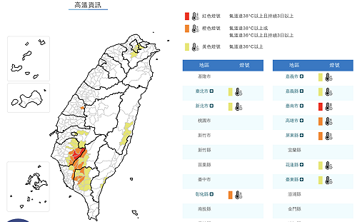 週末南部高溫飆39度 下週五梅雨鋒面到轉雨降溫