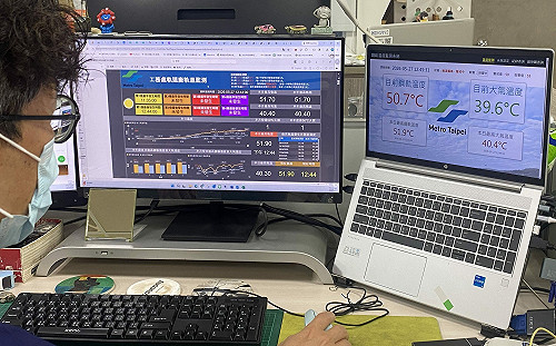 不只「台北測站」五月高溫破紀錄！ 北捷軌溫飆52度 創設站以來新高