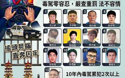 毒駕抓不完！高雄查獲數年增近7成 13名累犯遭公開點名