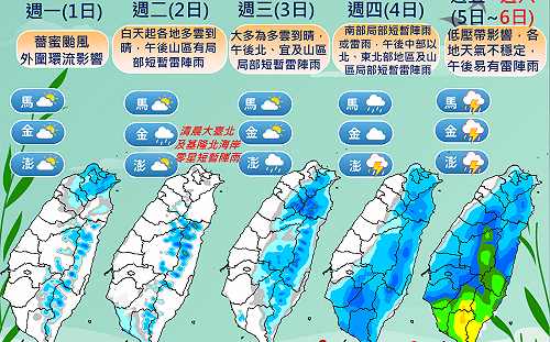 薔蜜颱風逼近影響擴大！「這天」起天氣翻轉 全台雨區一圖掌握