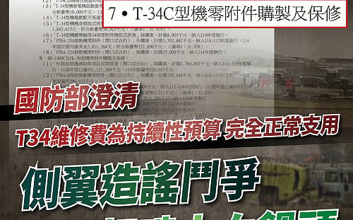 T-34墜機遭疑藍白刪預算害命　民眾黨怒：側翼吃人血饅頭