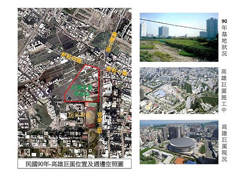 駁羅智強  高市列舉巨蛋促參成功案例