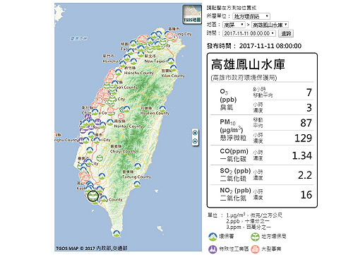 快訊》高雄空污再拉警報 12測站達「紅害」等級