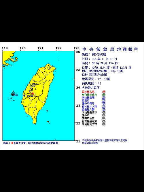 南投雲林地牛頻翻身！最大震度草嶺、古坑5級