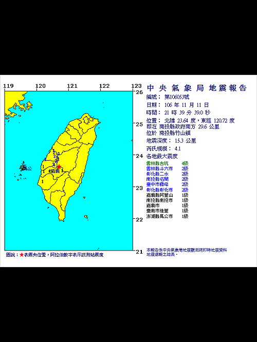 最新》晚間9：39南投竹山又震！ 規模4.1深度僅15.3公里