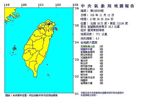 6:54宜蘭東部海域規模4.5地震 最大震度3級