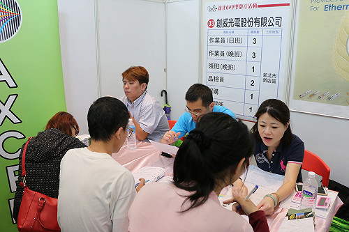 年後轉職潮 27萬人想換工作 服務業釋8萬職缺