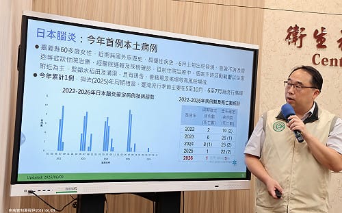 嘉義60多歲婦發燒昏迷確診！國內今年首例日本腦炎現蹤　疾管署揭保命關鍵