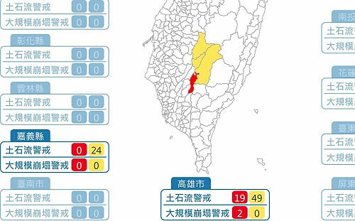 高雄六龜日雨量破250毫米！19條土石流紅色警戒