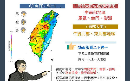 梅雨收尾迎盛夏！未來一週「先濕後熱」天氣趨勢一圖看