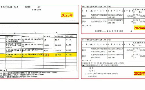 葛如鈞稱未達百萬免申報！四叉貓：1萬元格里科技為何申報？網喊「水很深」
