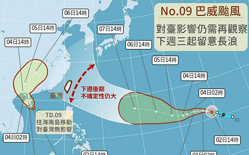 把握這週好天氣！下週準強颱「巴威」進逼 未來颱風發展一圖看
