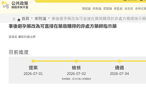 事後避孕藥嚴管惹議！民眾連署改列指示藥　2天逾8000人附議成案