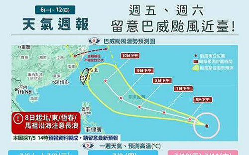 巴威颱風將至！國家公園署：颱風期間請民眾暫緩山域與水域活動