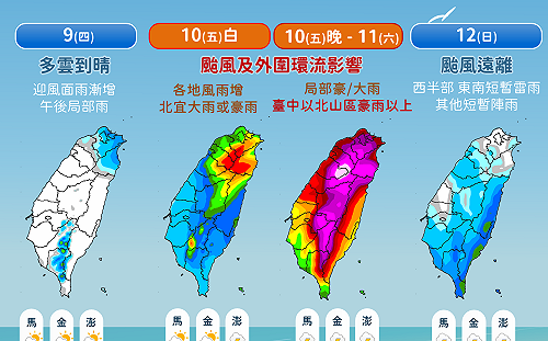 颱風週末強勢攪局！全台風雨時程出爐 氣象署：「這地區」恐迎劇烈降雨