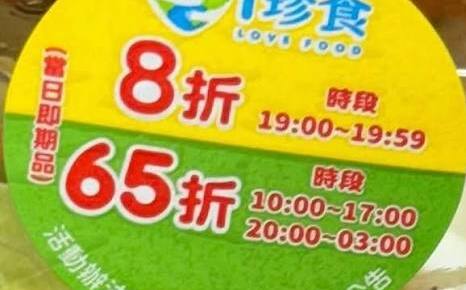 致癌油風暴讓「i珍食」變「癌珍食」！民眾苦嘆：連壽命都打六五折