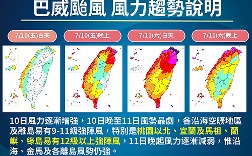 巴威將讓北部飆「12級以上狂風」！台北歷史最大陣風由它保持　氣象署提前示警　