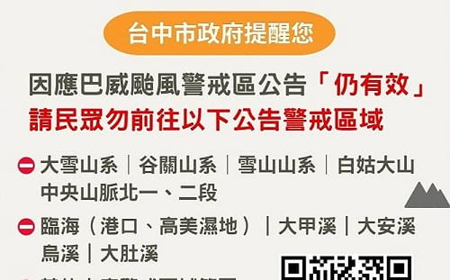 巴威颱風遠離台灣！台中市政府：警戒地區仍有效 呼籲民眾別上山