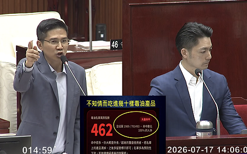 議會多人舉手中「毒油」  藍議員、蔣萬安再批吳崢發言傲慢、應受譴責  