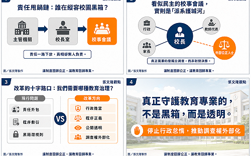 張文隆觀點》校事會議的黑箱預告：教育部數據公佈前，我們必須提出的關鍵提問
