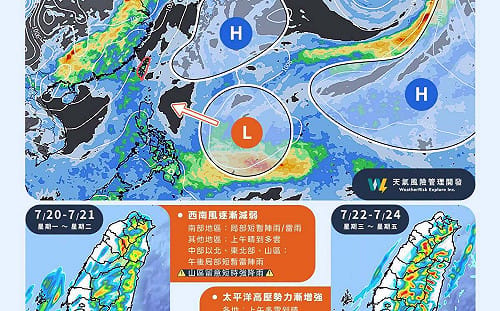 一週天氣看這篇！高溫36度+午後強雷陣雨 專家警告：週末還有「這變數」