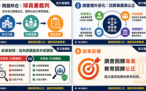 張文隆觀點》還原真相的最後一哩路：為什麼校園調查必須「外部化」？