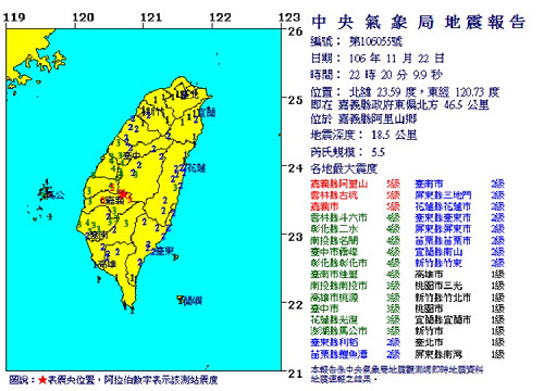 22:20阿里山規模5.5地震 高鐵3班車一度暫停