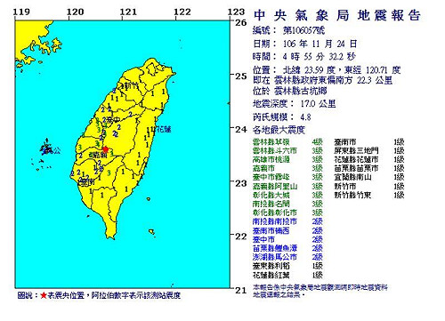 雲林古坑規模4.8地震 草嶺最大震度4級