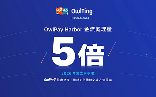 奧丁丁OwlPay Harbor Q2金流季增5倍  累計支付突破6億美元
