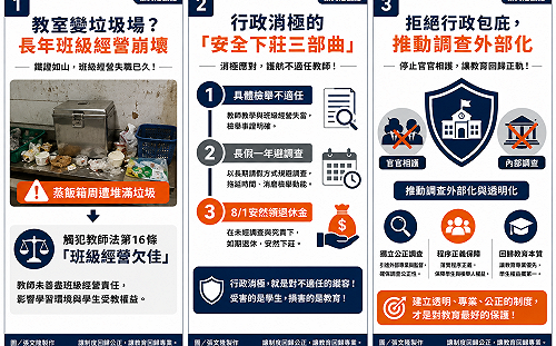 張文隆觀點》教室髒亂如垃圾場，教育局如何護航不適任教師「安然下莊」？